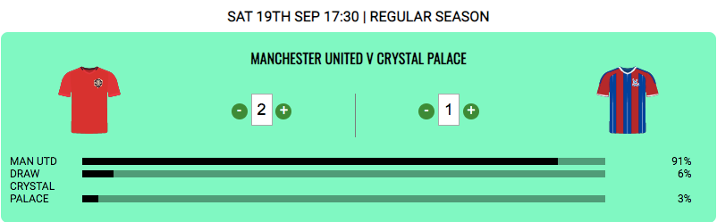 manchester-united-vs-crystal-palace-prediction