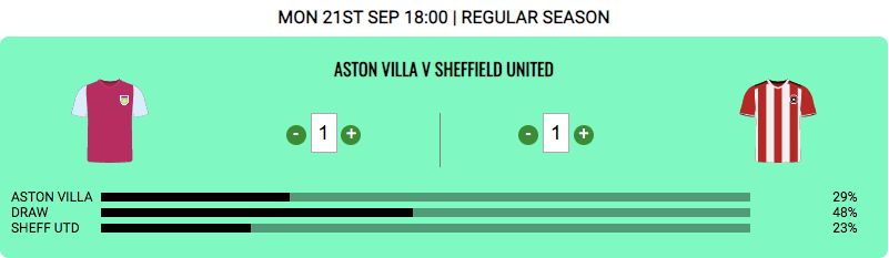 aston-villa-vs-sheffield-united-prediction