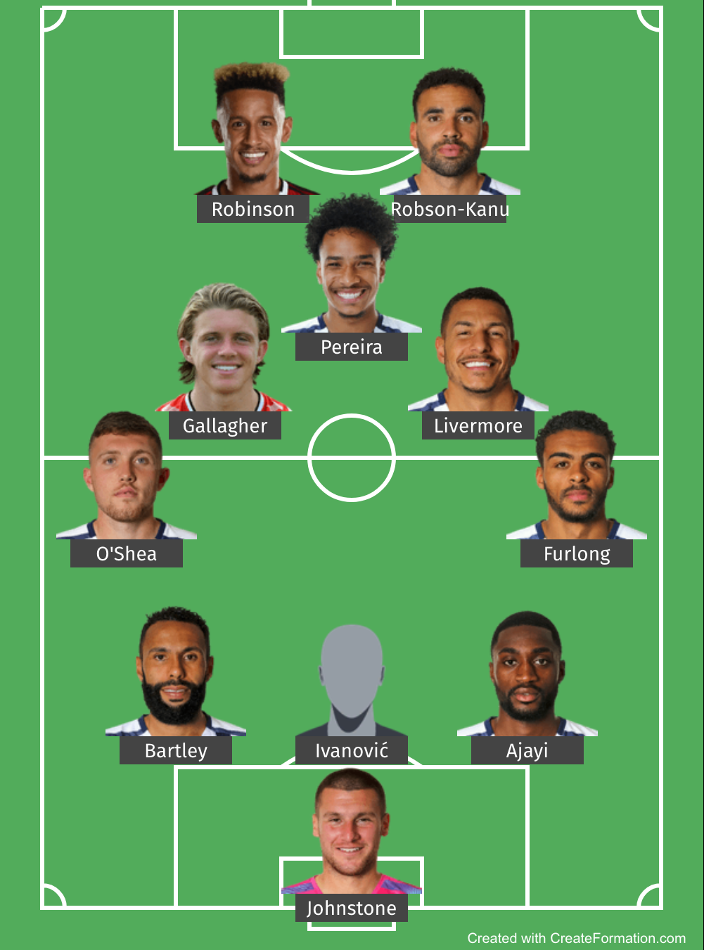 predicted-west-brom-xi-vs-crystal-palace-premier-league