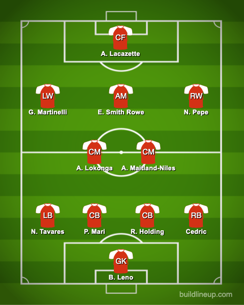 Predicted-Arsenal-XI-vs-AFC-Wimbledon-Carabao-Cup