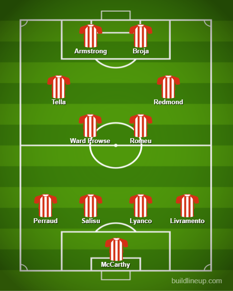 Premier League - Southampton - Predicted XI