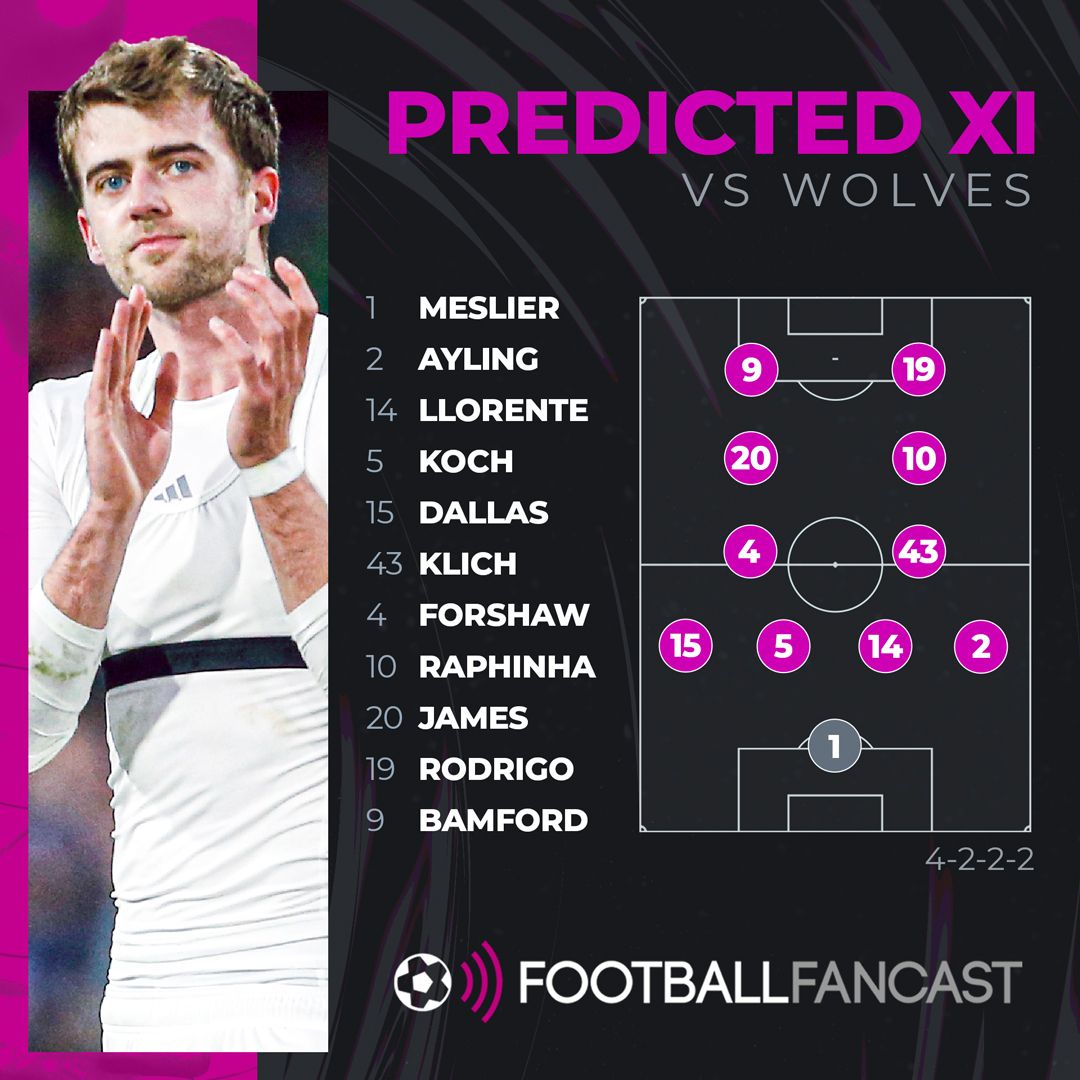 leeds-predicted-lineup-wolves