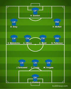 Everton-Lineup-Vs-Nottingham-Forest