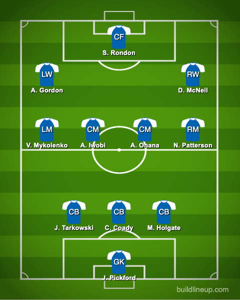 Everton-Predicted-Lineup-Aston-Villa