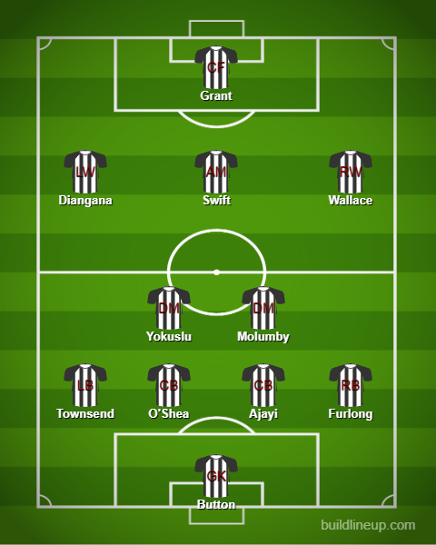 West-Brom-Predicted-XI-Cardiff-City-Championship
