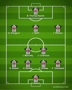 West-Brom-Predicted-Lineup-Norwich-City
