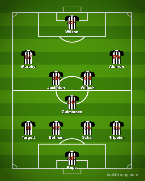 Newcastle-United-Predicted-Lineup-Manchester-United
