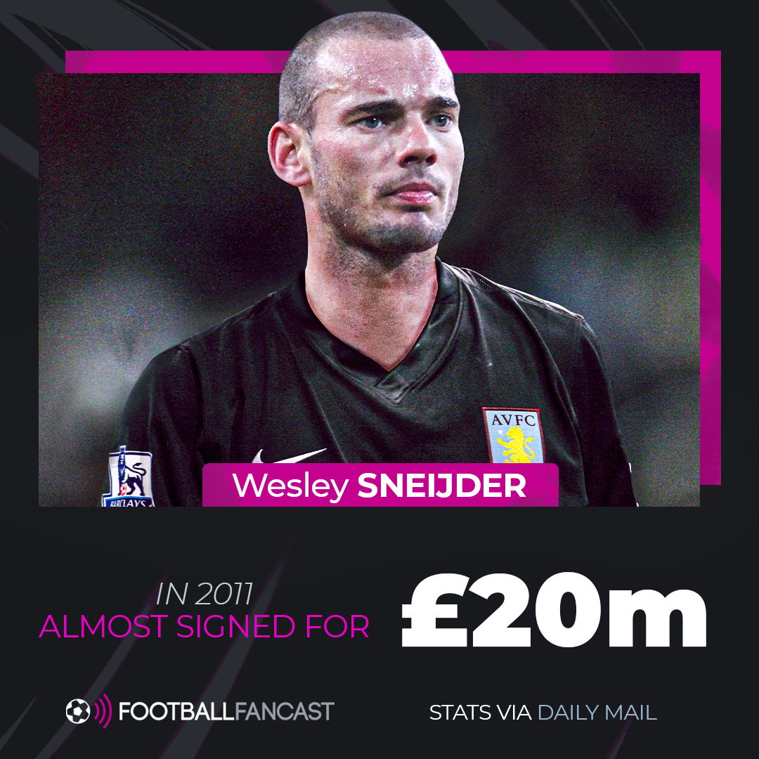 OTGA of Wesley Sneijder