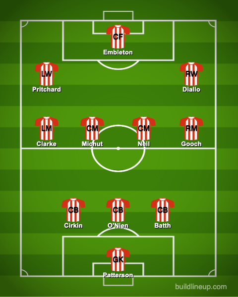 Sunderland-Predicted-Lineup-Wigan