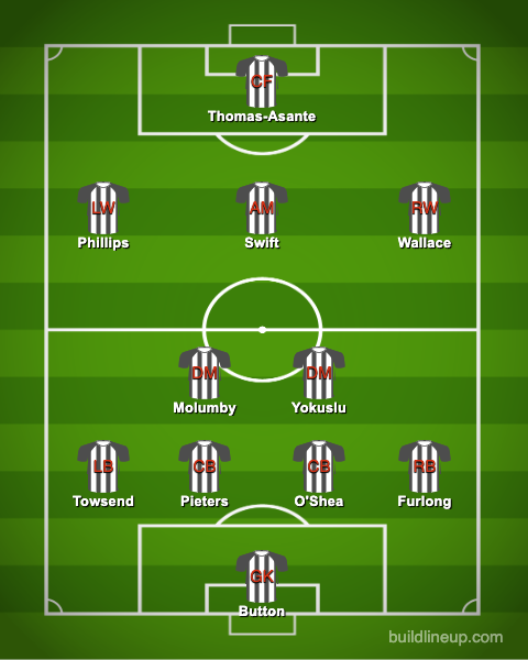 West-Brom-Predicted-XI-LIneup-Swansea-City