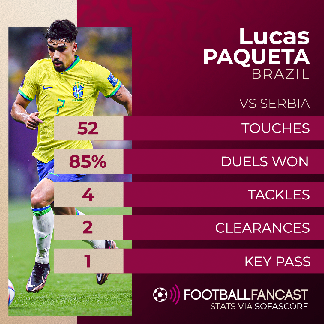 Lucas Paqueta vs Serbia