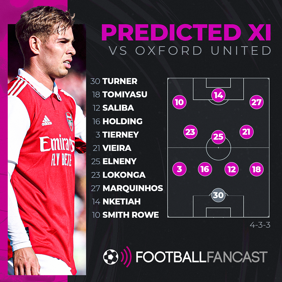 Arsenal Predicted XI vs Oxford United